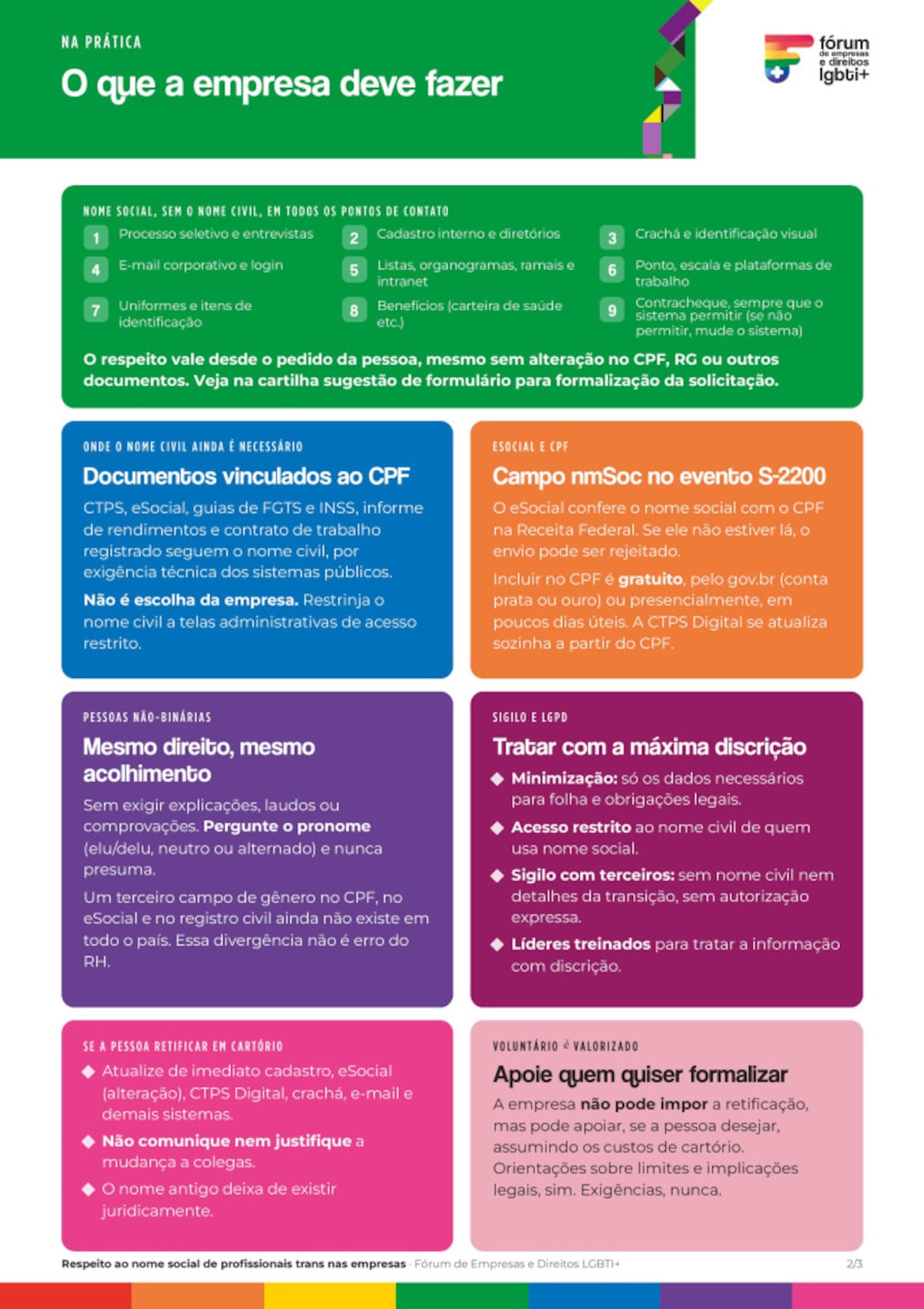 Respeitar nome social e afirmação de gênero de pessoas trans precisa ser política interna básica na empresa Respeitar nome social e afirmação de gênero de pessoas trans precisa ser política interna básica na empresa