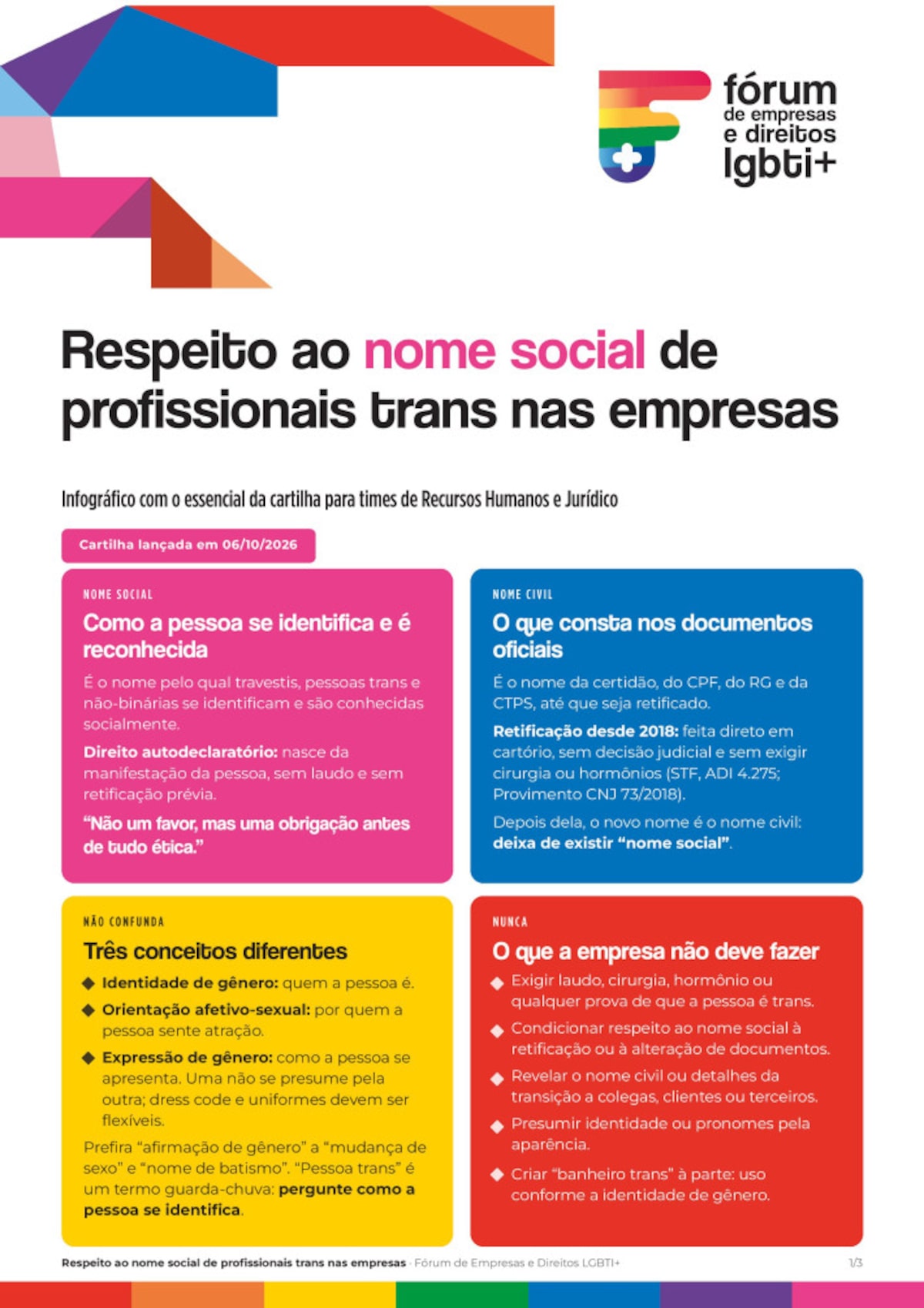 Respeitar nome social e afirmação de gênero de pessoas trans precisa ser política interna básica na empresa Respeitar nome social e afirmação de gênero de pessoas trans precisa ser política interna básica na empresa